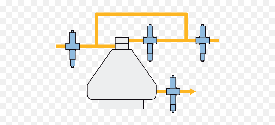 Brewery Process Control Solutions - Optimize Your Brewing Vertical Png,Process Control Icon