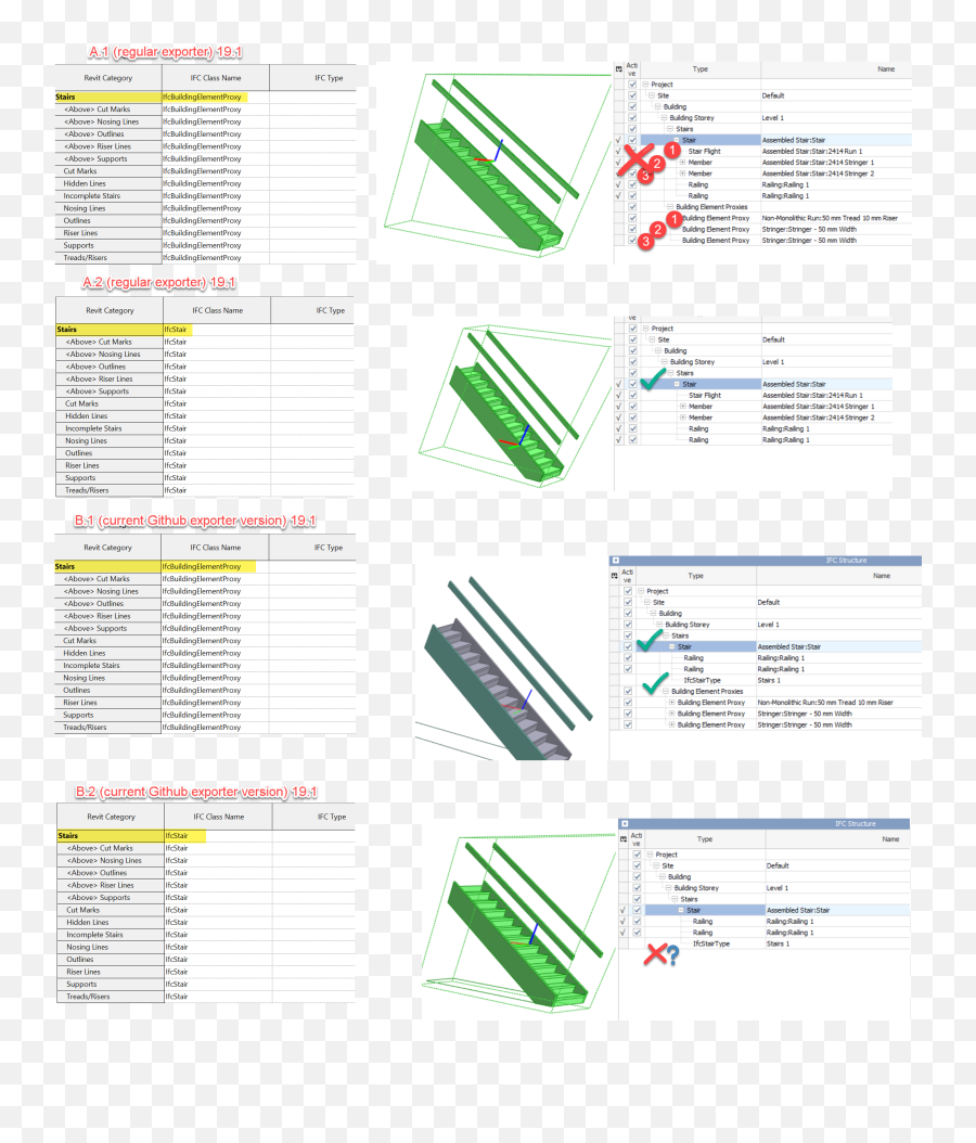 Ifc For Revit Discussion General Ifc2x3 Png Stair