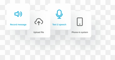 Automated Sms Text Message Service Dialmycalls - Technology Applications Png,Text Message Png