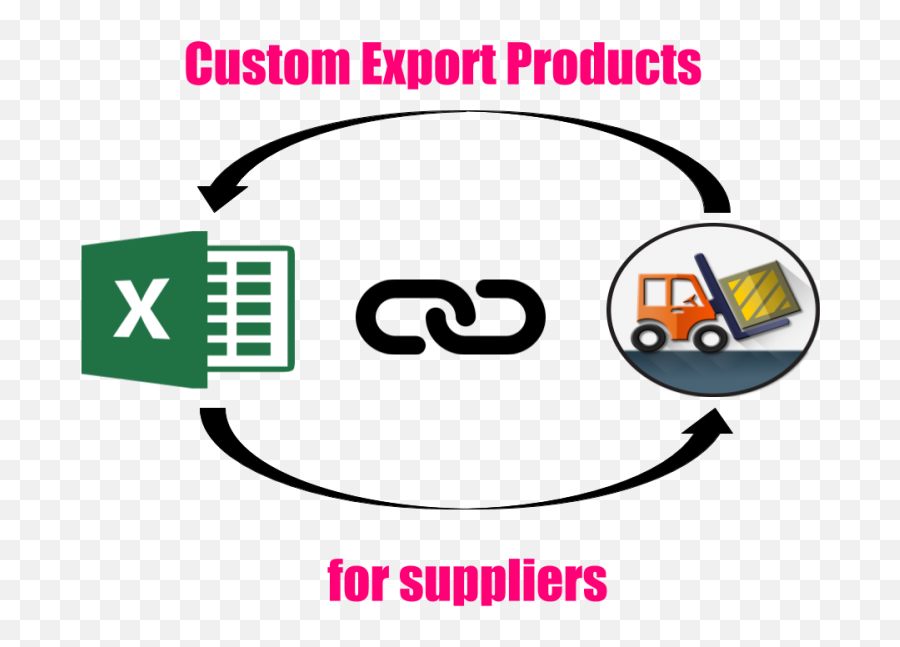 Custom Export Products For Suppliers - Venezuela Productiva Png,Csv Export Icon