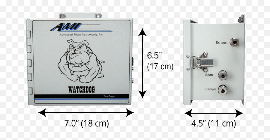The Watchdog Oxygen Analyzer - Vertical Png,Watchdog Icon