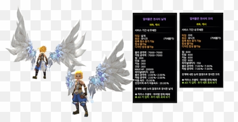 Launcher Translation - World Of Dragon Nest Wing png