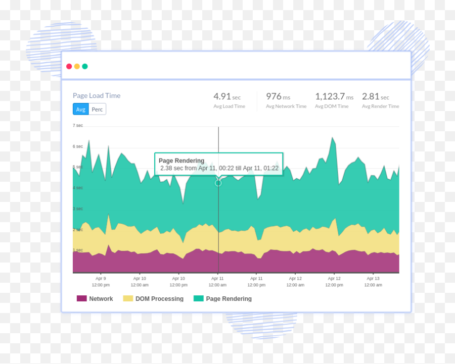 Detect Errors In Your Ionic App With Atatus - Plot Png,Ionic 2 Resources Icon