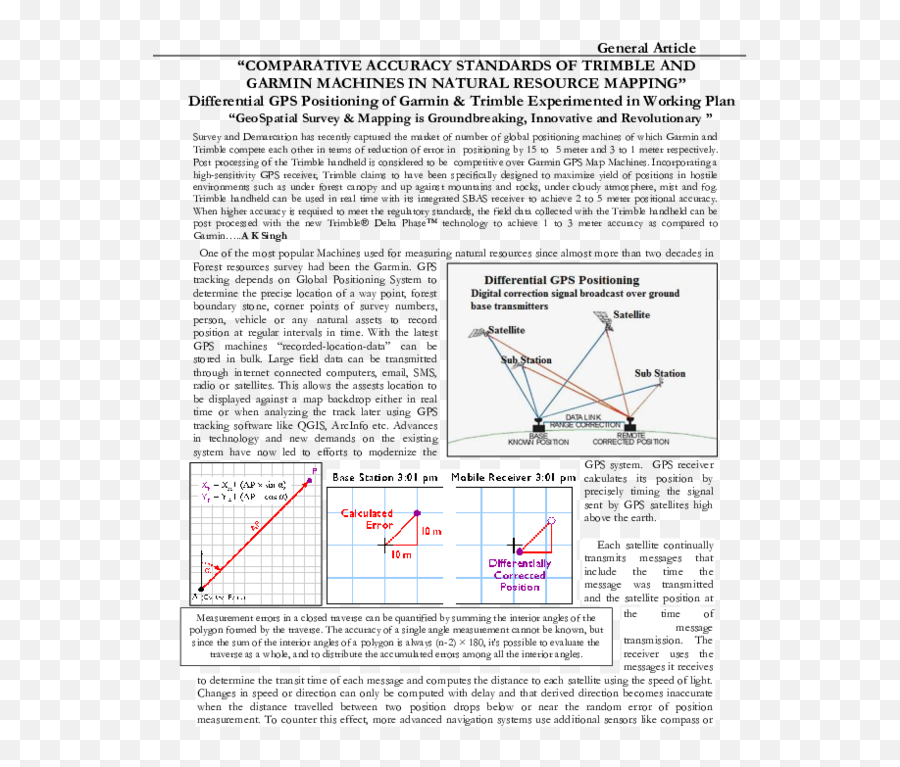 Pdf Geo Spatial Survey And Accuracy Standards A K Singh - Document Png,Gps Trimble Hunt Icon