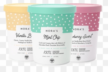 Graphic Design Services 99designs - Lid png