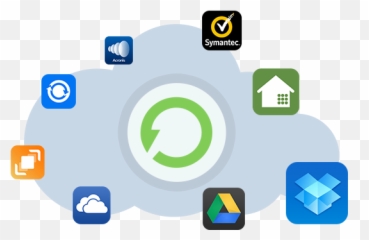 10 Tips For Business Nas - ASUSTOR Dropbox png