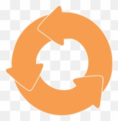 Cycle Png Images Free Clipart Cycles Download - Free Lu Biznesa Inkubators,Orange Circle Png