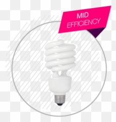 Bulbs 101 Part 2 - Compact Fluorescent Lamp png