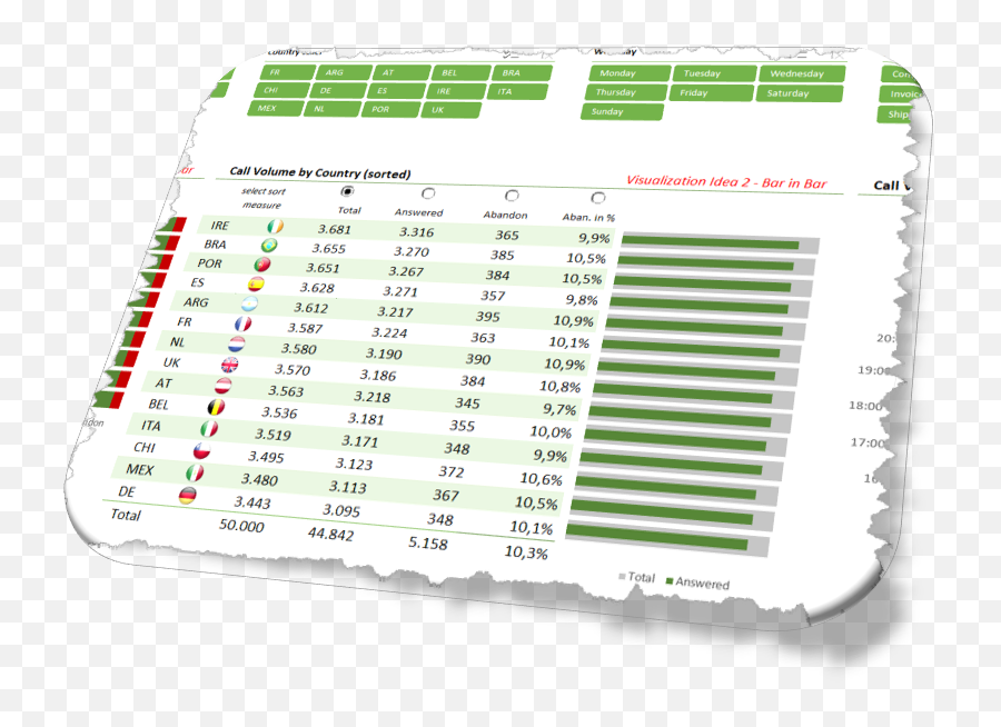 Dynamic Icons In Microsoft Excel Cell Ranges - Clearly And Horizontal Png,Excel Icon Image