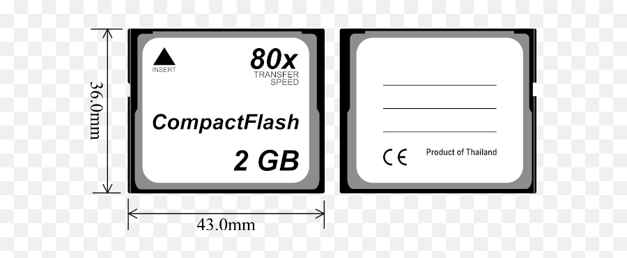 Compactflash - Wikipedia Compact Flash Logo Png,Change Flash Drive Icon
