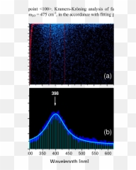 Caf 2 Single Crystal Sample Excited - Screenshot png