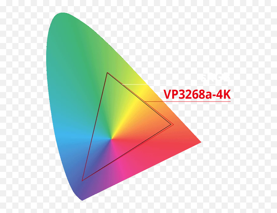 Vp3268a - 4k 32 4k Uhd Pantone Validated 100 Srgb Monitor Pantone Png,4k Icon