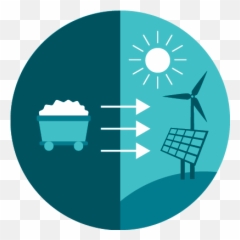 Accelerating Coal Transition Climate Investment Funds - Act Program png