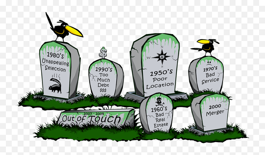 Retail That Went Out Of Business Retailer Graveyard - Retail Graveyard Png,Graveyard Png