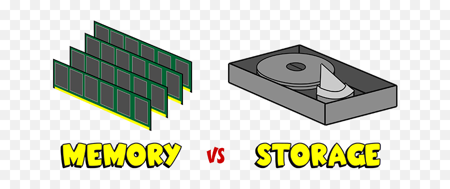 Whatu0027s The Difference Between Memory U0026 Storage - Computer Memory And Storage Png,Storage Png
