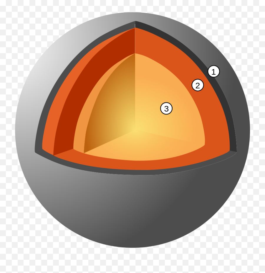 Download Internal Structure Of Mercury - Estrutura Interna Internal Structure Of Mercury Png,Mercury Transparent Background