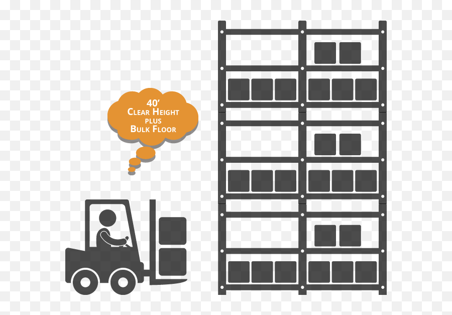 Warehouse Inventory Icon Download - Warehouse Icon Png,Warehouse Png