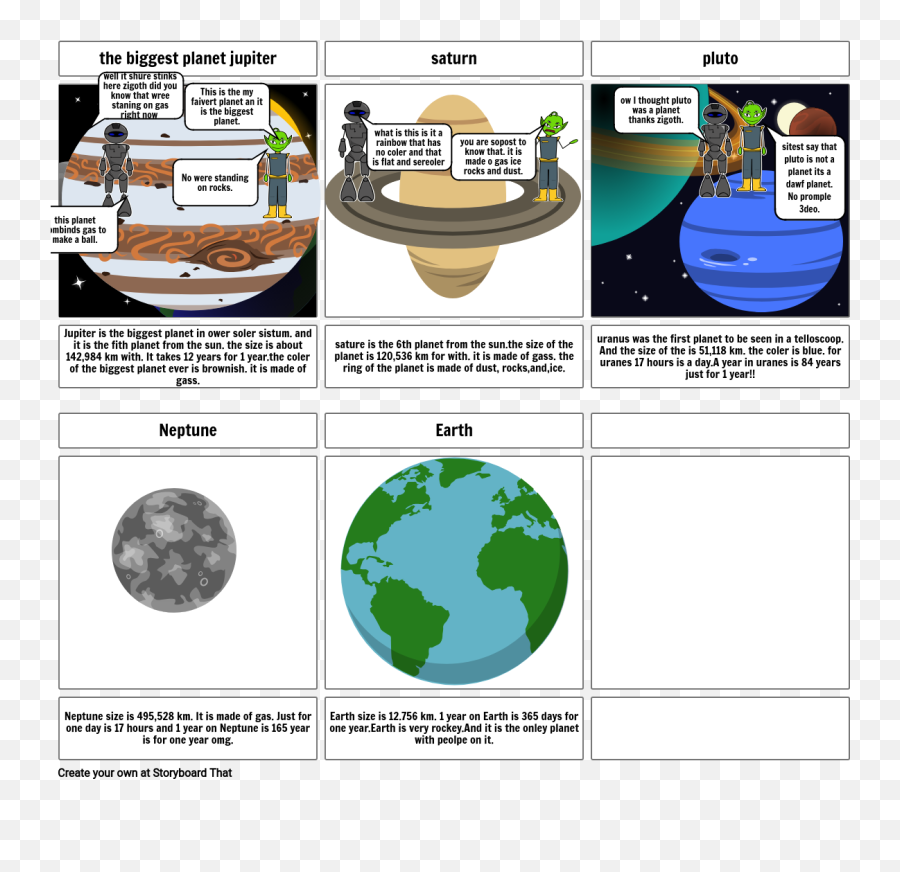 Outer And Iner Planets Storyboard By Zgrady - Vertical Png,Pluto Planet Png