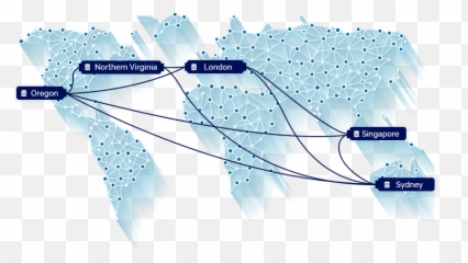 System Architecture Modern Cloud Platform Telerain - Dot png