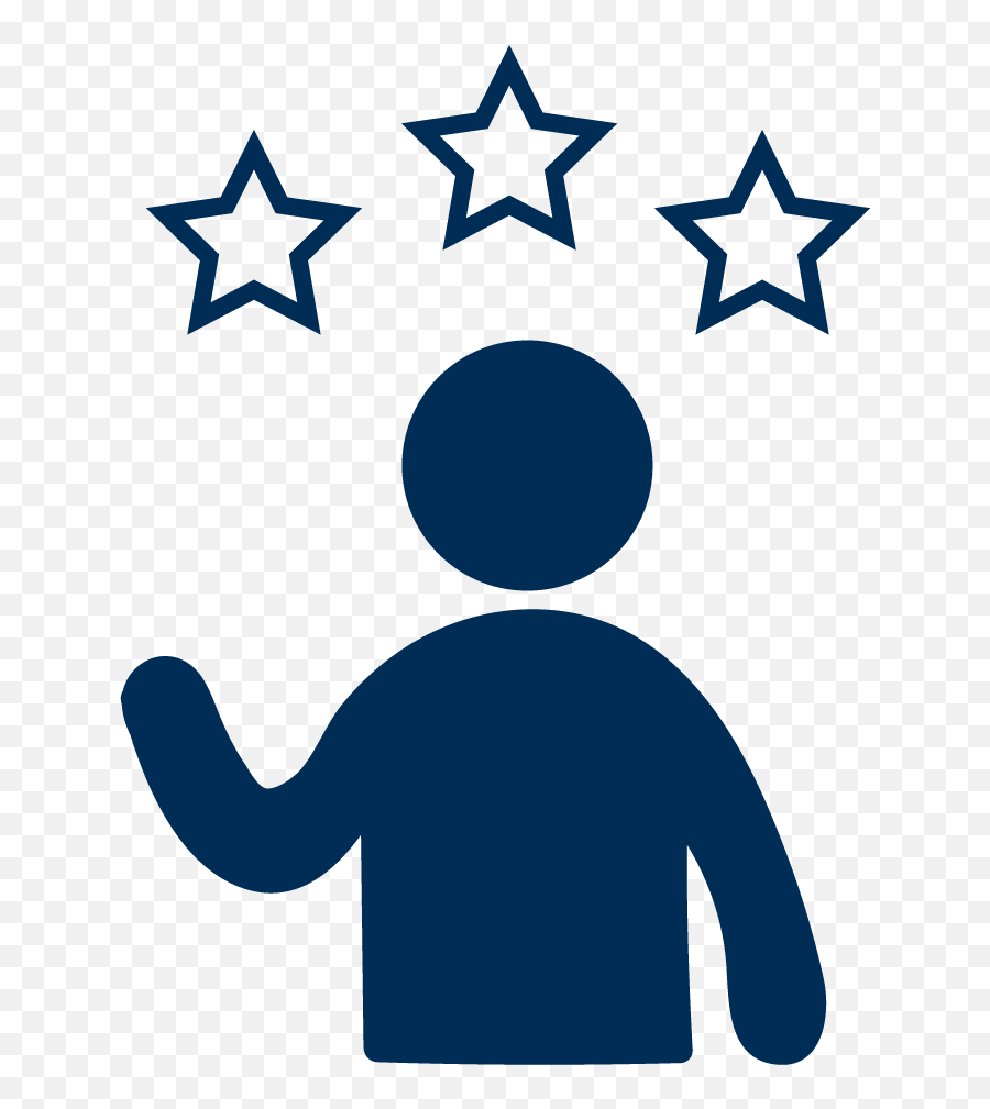 Learning U2014 The Oakridge School Strategic Plan - Rating Icon Transparent Background Png,Skill Icon Png