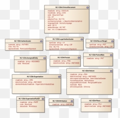 Perfil Uml De Modhe En Ea Parte Cda Entidades Este - Horizontal png
