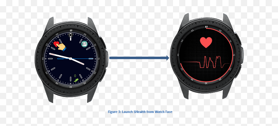 How To Add Watch Face Features Using Tizen Web Samsung - Solid Png,Face Icon App