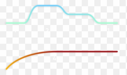 Ryzen Controller - Dot png
