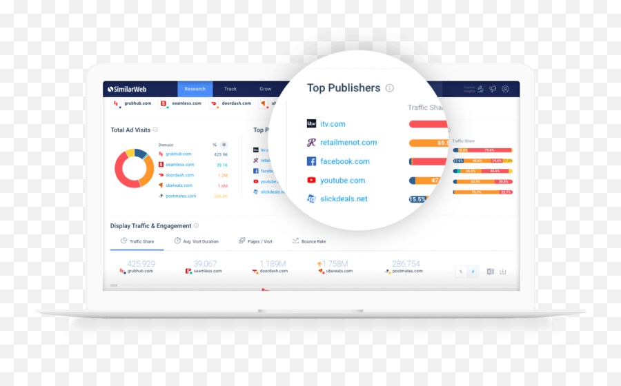 Investment Opportunities U0026 Forecast Profitability Similarweb - Vertical Png,Postmates Icon