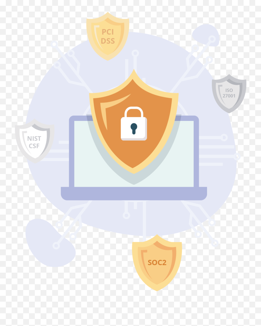 Pci Dss Compliance Solution - Hyperproof Illustration Png,Icon Digital Iconpad