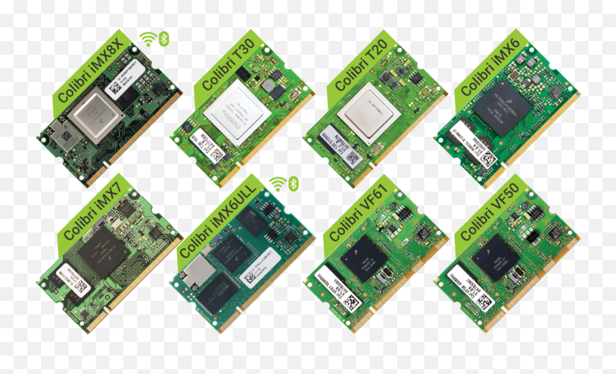 Nxp Imx 8766ull Nvidia Tk1t20t30 - Computersystem On Png,Sbc Icon For Powerpoint