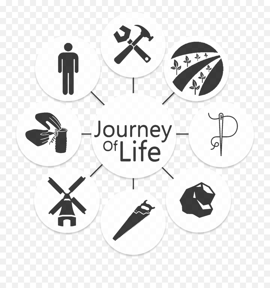 Update Journey Of Life Logo Png The Game Of Life Logo Free Transparent Png Images Pngaaa Com