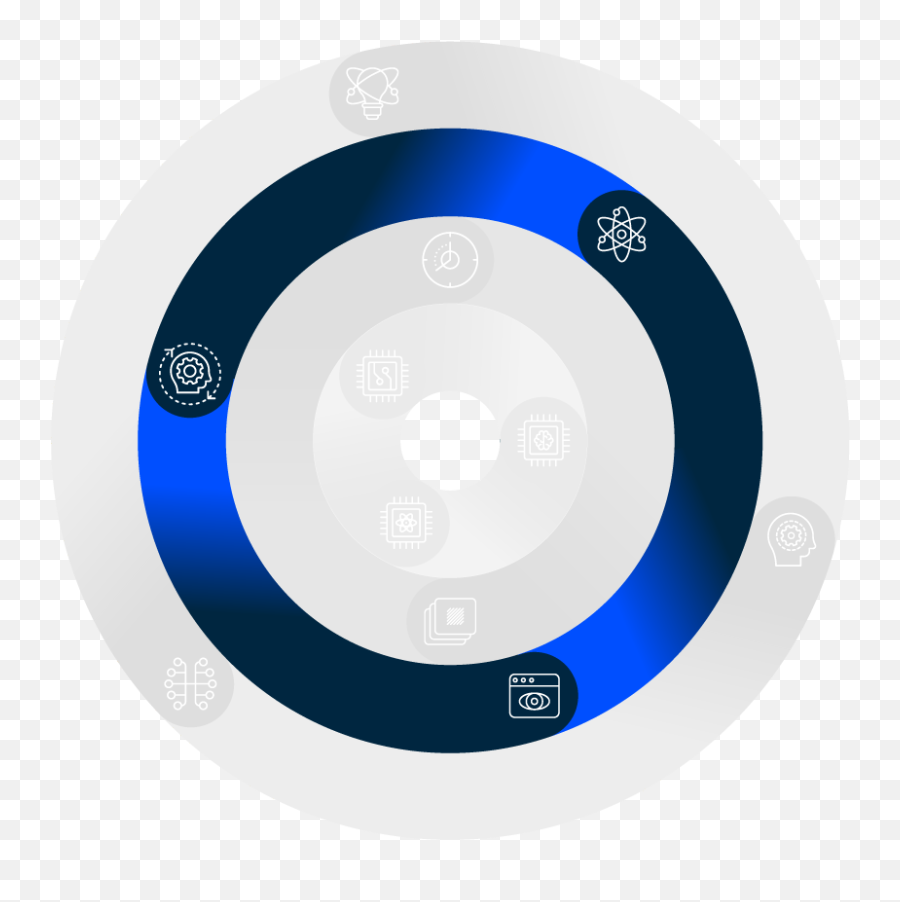 Runai Platform - Control Plane Dot Png,Logic Pro Icon