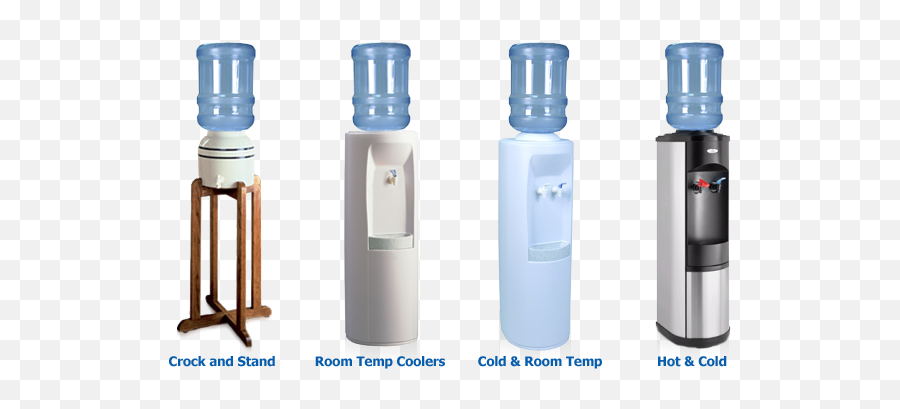 Bottled Water Dispensers - Cylinder Png,Water Dispenser Icon