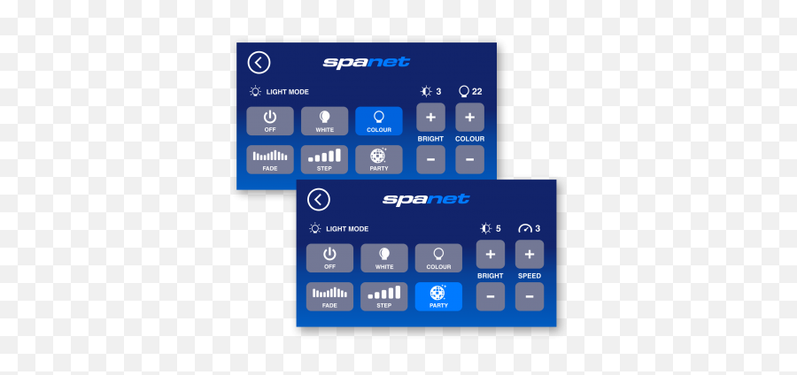 Led Lighting - Spanet Technology Applications Png,Bright Light Effect Png