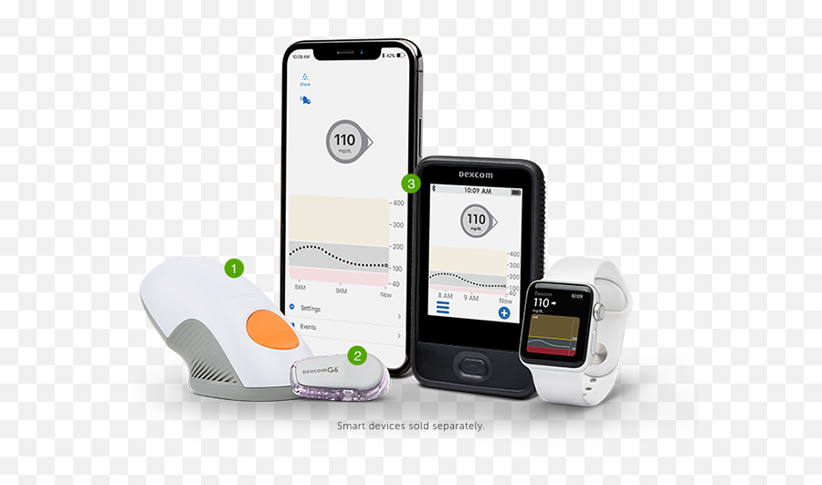 Dexcom G6 Continuous Glucose Monitoring Cgm System Zero - Dexcom G6 Cgm Png,Desko Icon Scanner