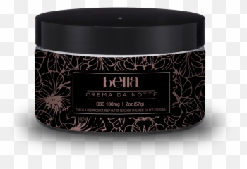 Beauty Routine With Only Cbd Products - Cream png