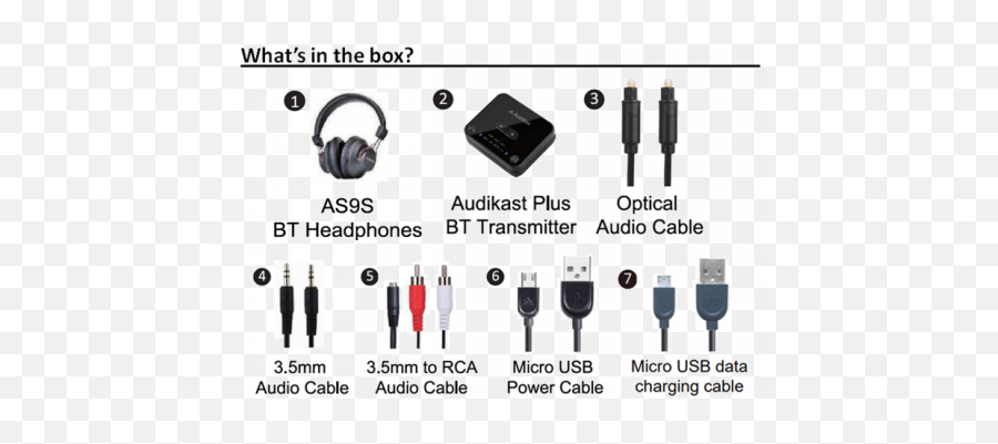 Ht4189 Product Support - Portable Png,Skullcandy Icon 2 Abel High Card