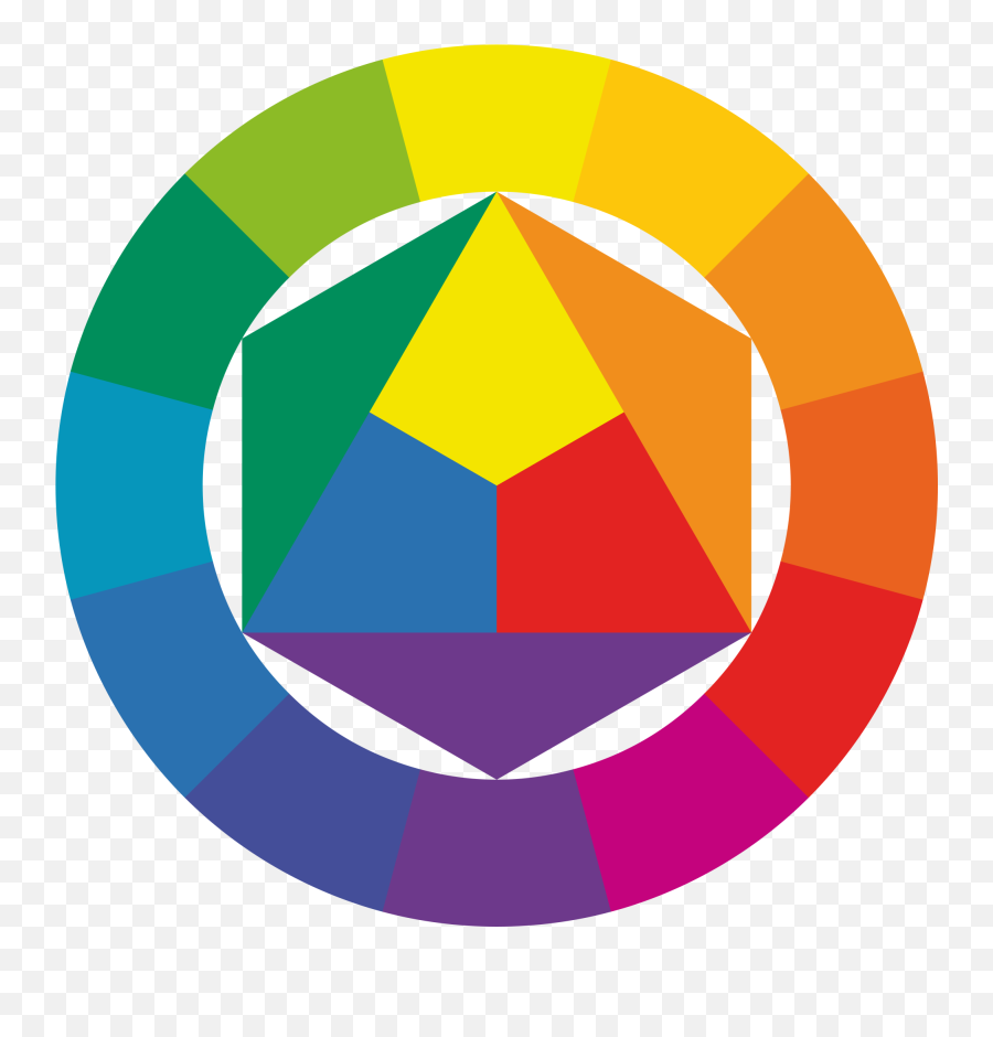 Edouard Fouché The Extended Color Wheel By Itten - Bauhaus Color Theory Png,Color Wheel Png