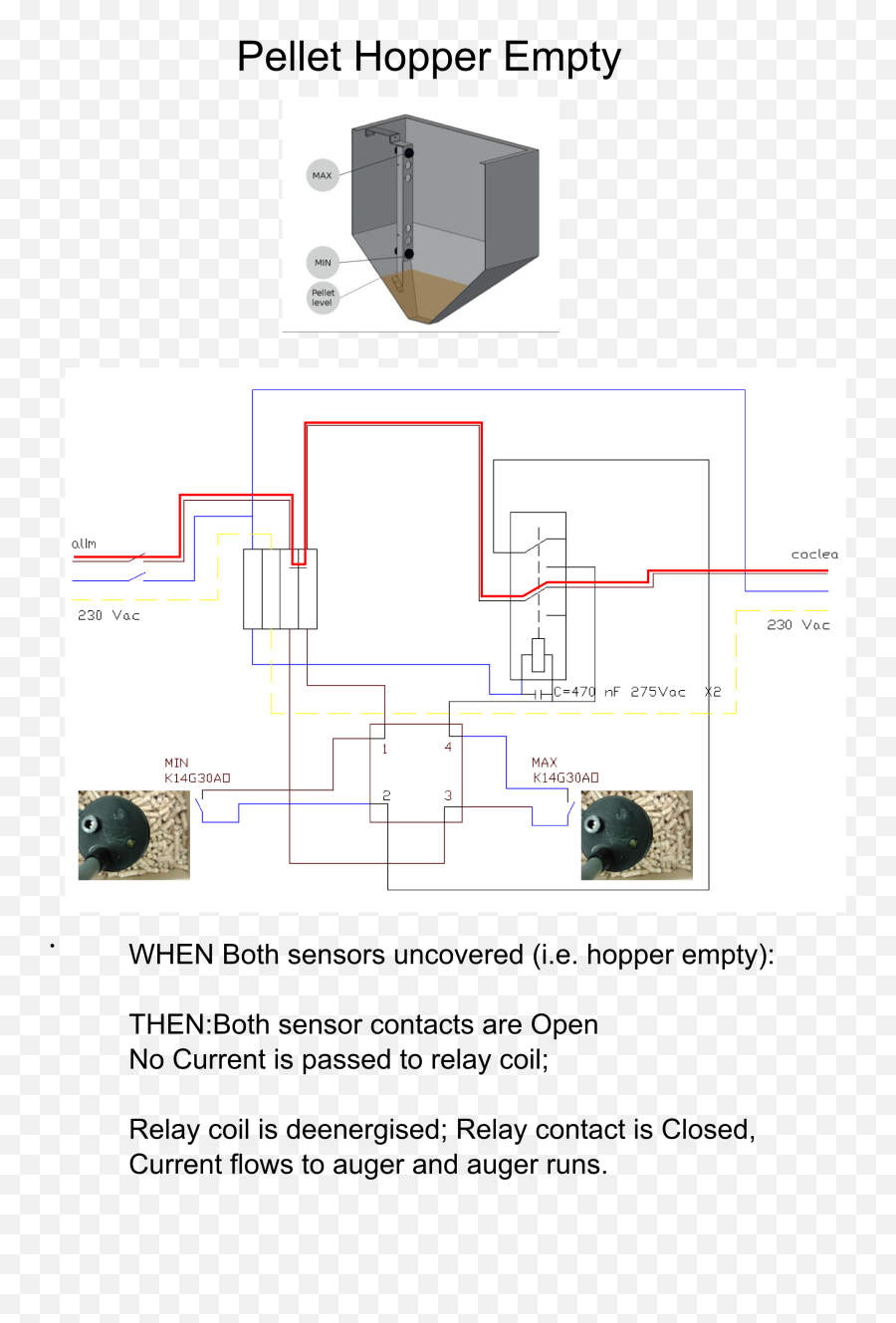 Pellet Level Sensors - Vertical Png,Empty Png