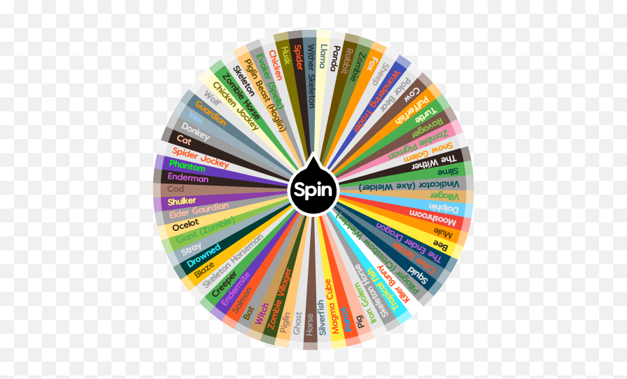 Minecraft Mobs Spin The Wheel App - Minecraft Salmon Vs Cod Png,Ender Dragon Png