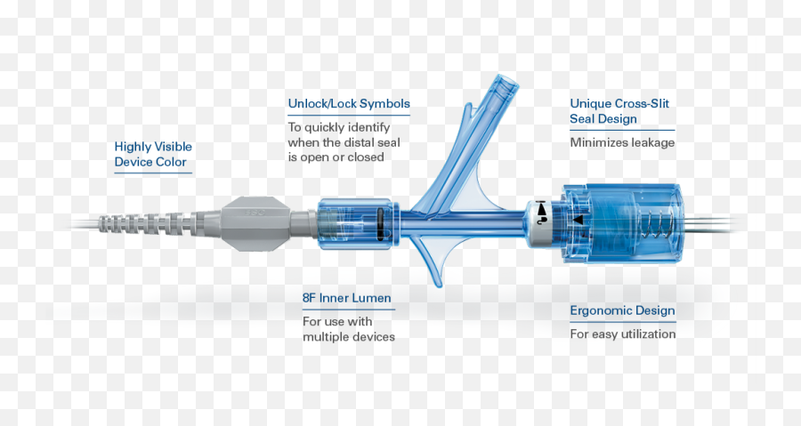 Watchdog Hemostasis Valve - Boston Scientific Vertical Png,Watchdog Icon