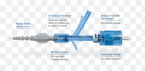 Watchdog Hemostasis Valve - Boston Scientific Vertical png
