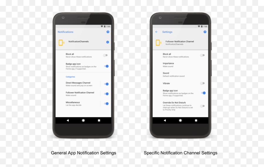 Notification Channels And Badges Kotlin - Vertical Png,Message App Icon