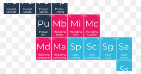 Growth Execution Academy - Vertical Png,Despised Icon Mvp Instrumental