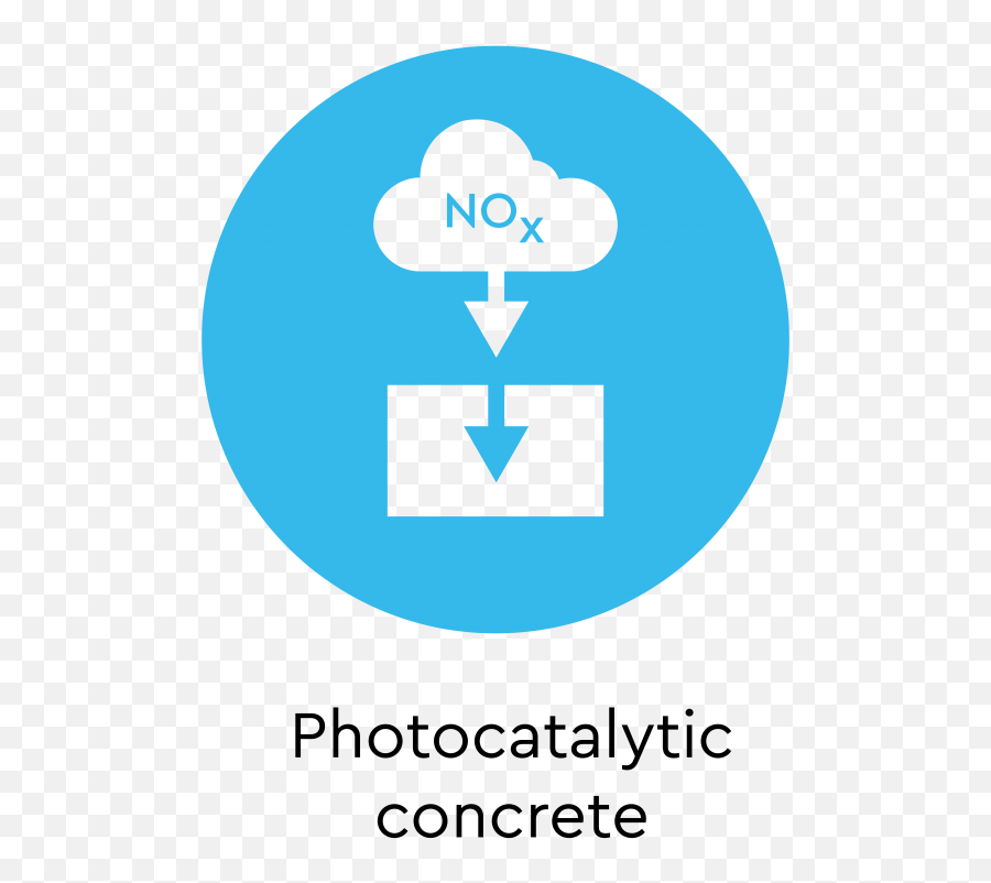 Photocatalytic Concrete Gcca - Vertical Png,Nox Icon