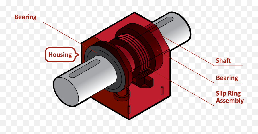 Torque Measurement How To Measure - Cylinder Png,You Tube Torque Wrench Icon Versus