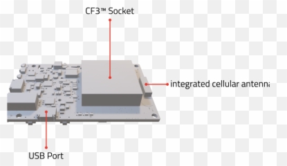 Download Hd 3d Models In Powerpoint - Animation Transparent Machine Tool png