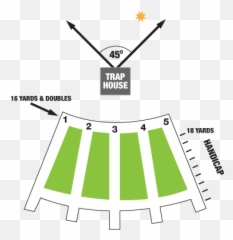 Trap U2013 Redlands Shooting Park - Graphics Png,Trap House Png