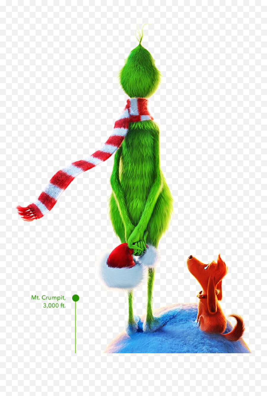 Download Max And The Grinch Scheming - Grinch And Max Png,Grinch Png
