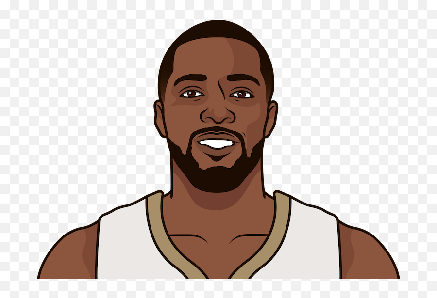 New Orleans Pelicans Winning Percentage From October 2019 To - Andre Drummond Statmuse Png,New Orleans Pelicans Logo Png
